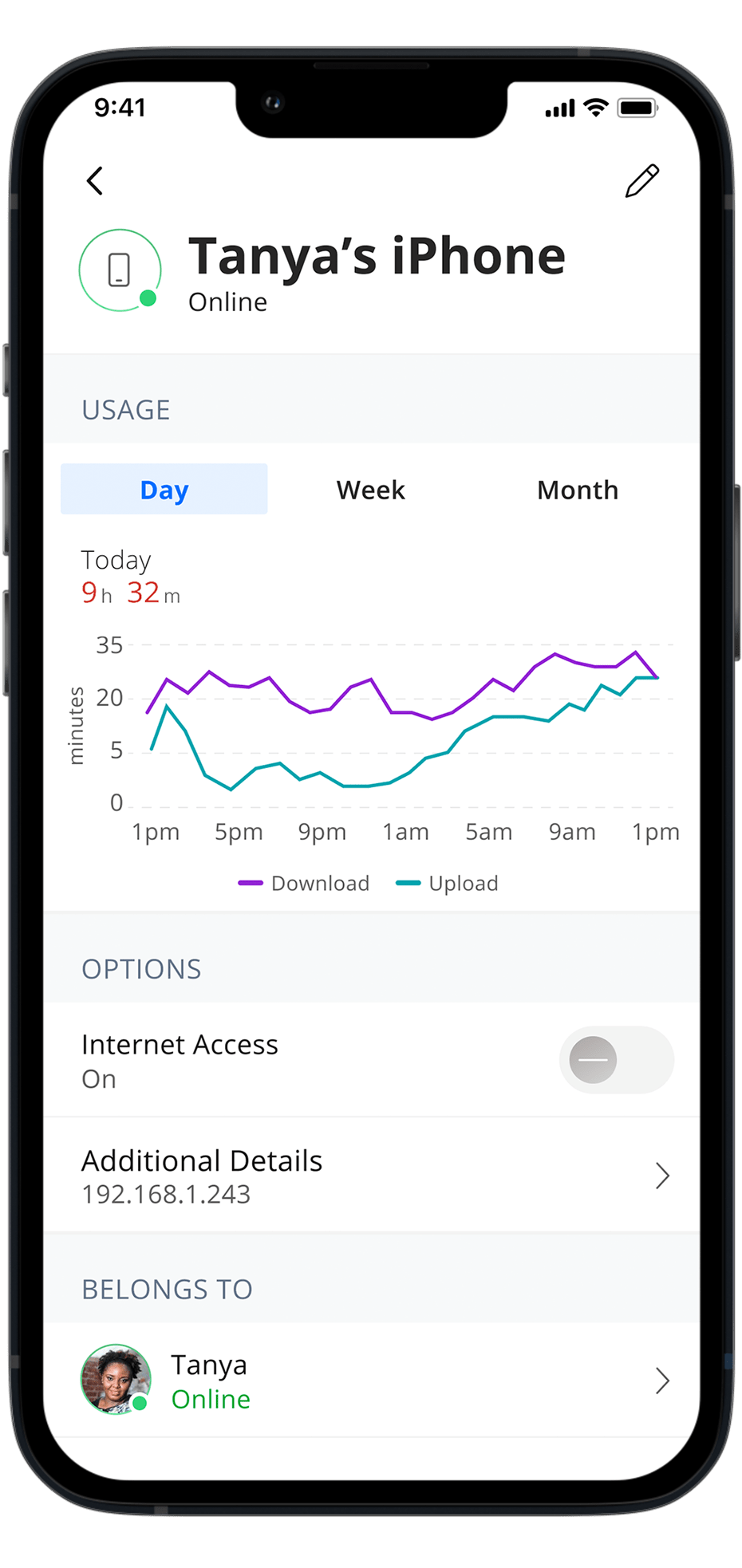 STRATA Hub Premium Check Usage